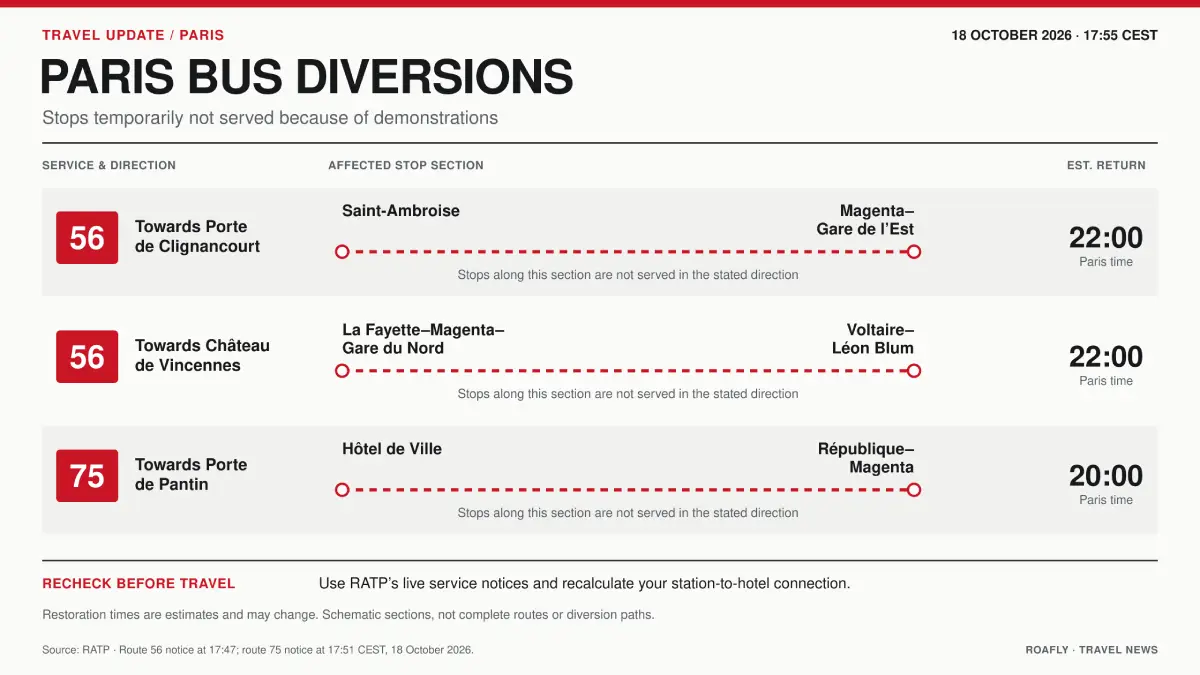 Paris bus diversions