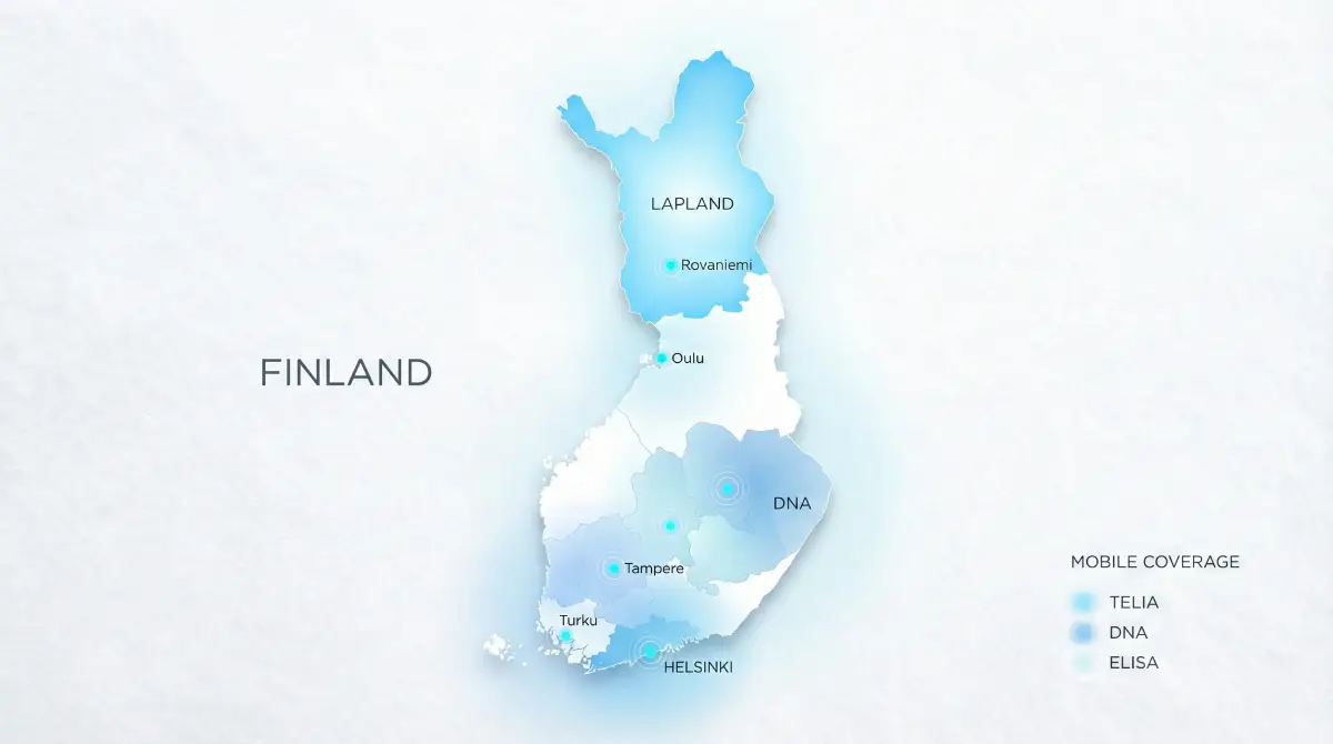 Network Strengths at a Glance in Finland