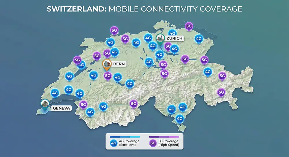 Understanding Mobile Internet in Switzerland