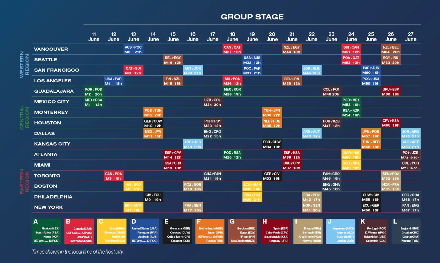 2026 World Cup Schedule
