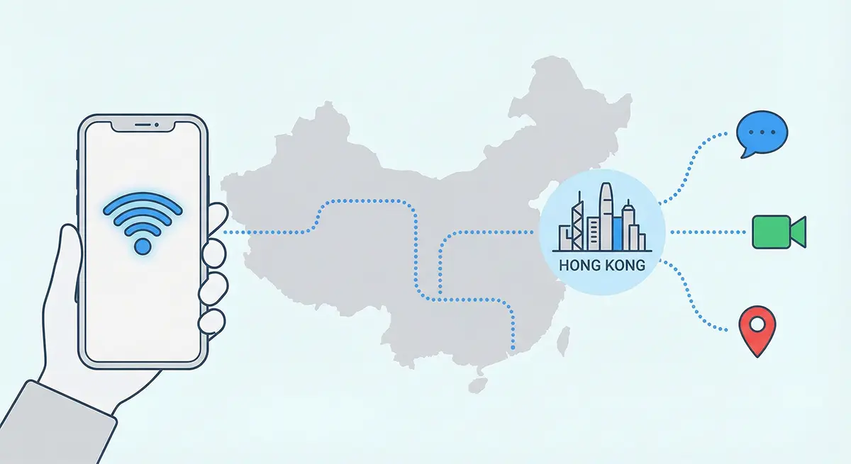 Werkt WhatsApp in China