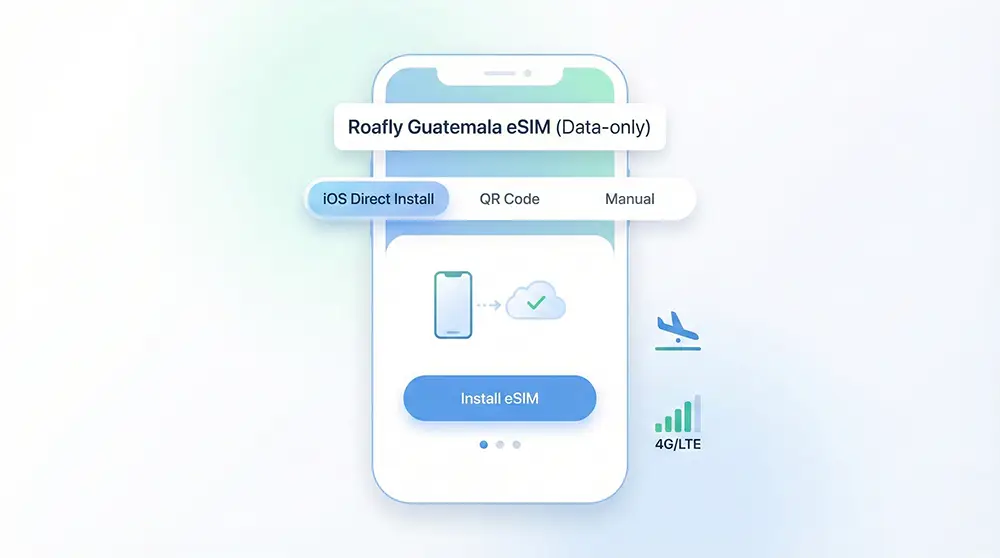 Roafly Guatemala eSIM