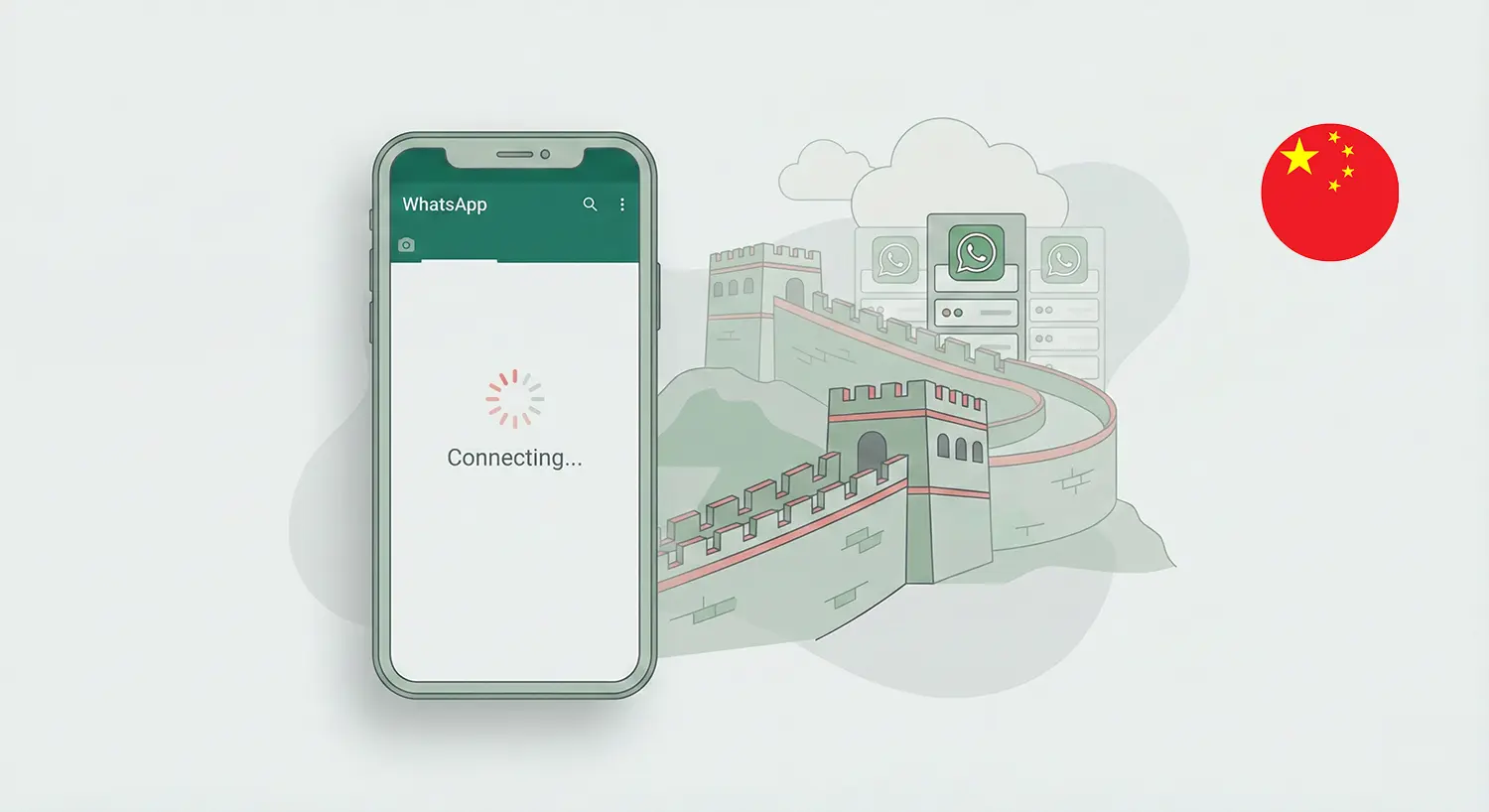 Does WhatsApp Work in China? How to Use It While Traveling