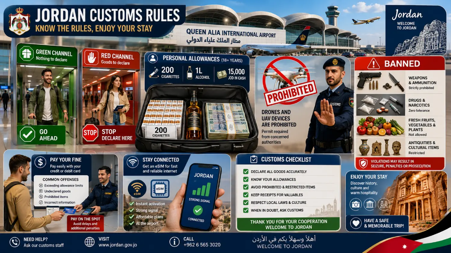 Jordan Airport Customs Rules (2026): Alcohol, Cigarettes & Drones